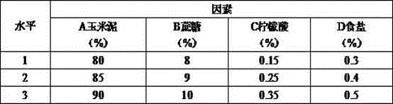 Healthy beverage type corn paste and preparation method thereof