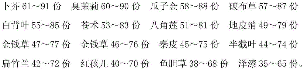 Traditional Chinese medicinal preparation for treating skull osteomyelitis and preparation method