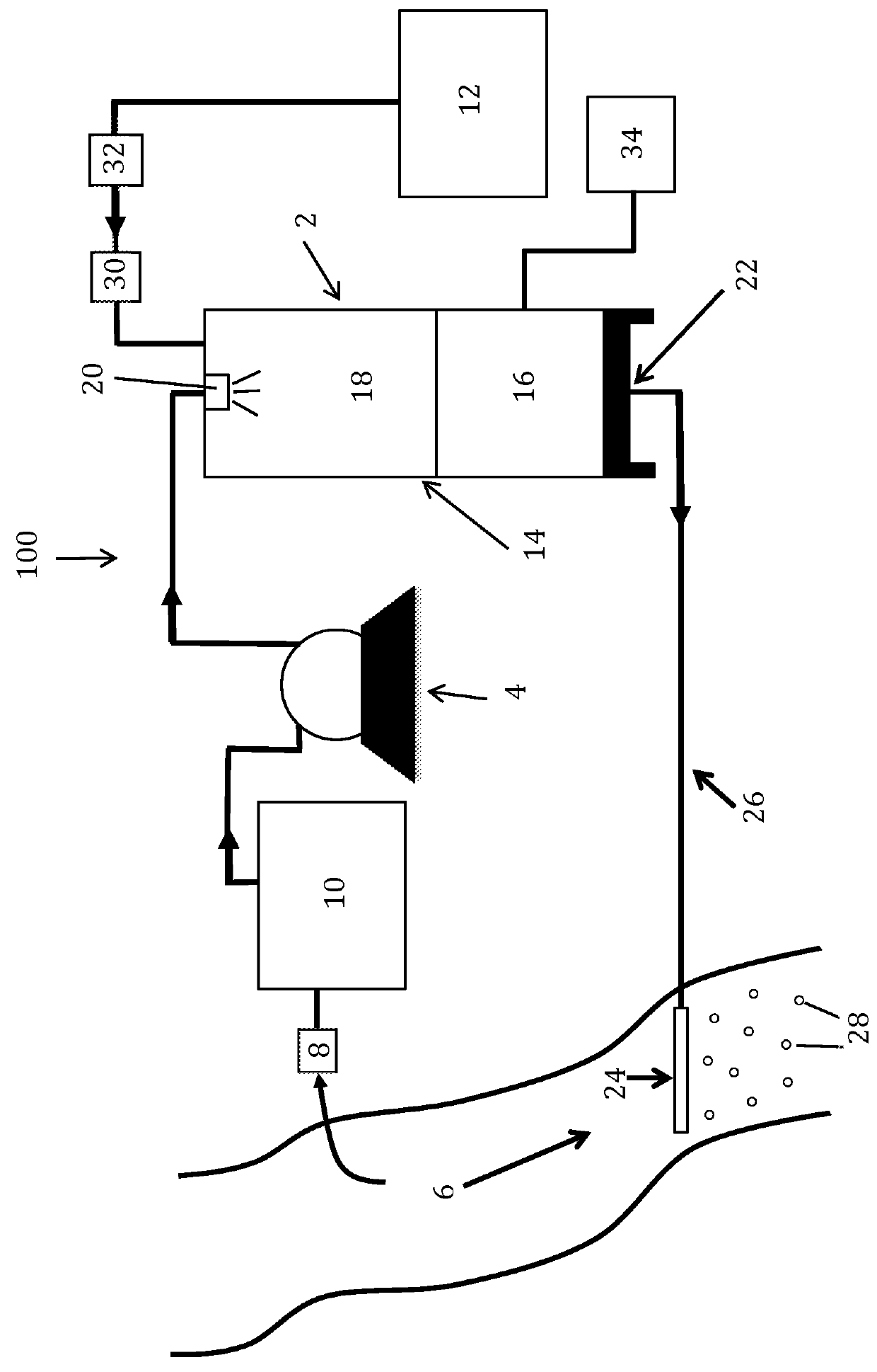 Systems and methods for maximizing dissolved gas concentration of a single species of gas from a mixture of multiple gases