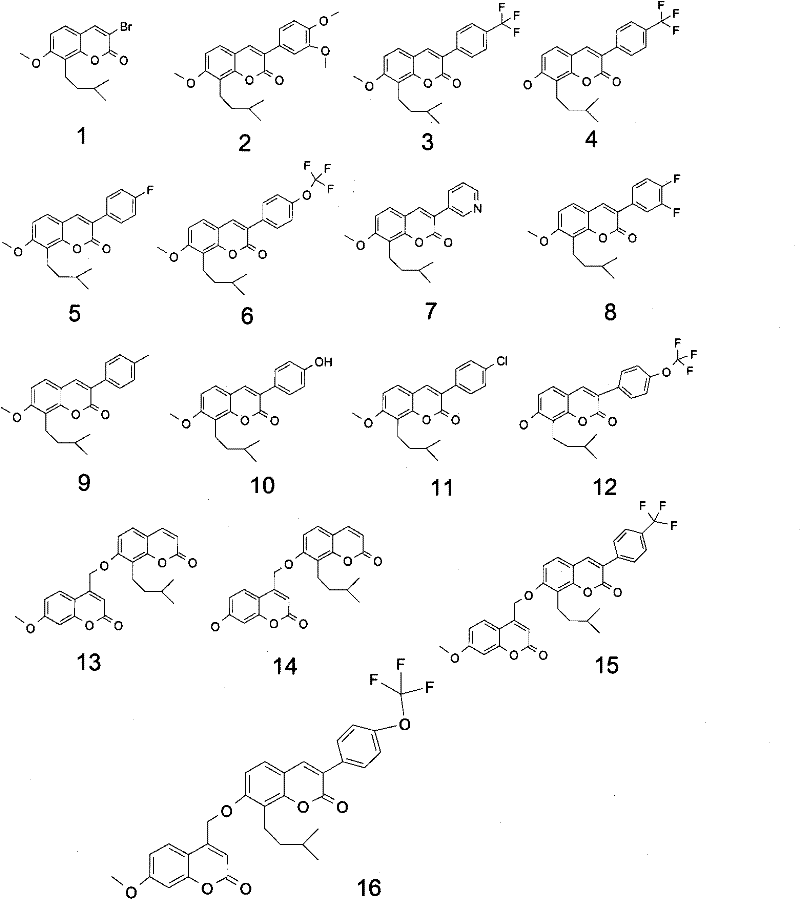 Osthole derivative, its preparation method and its application in preparing medicine for treating breast cancer