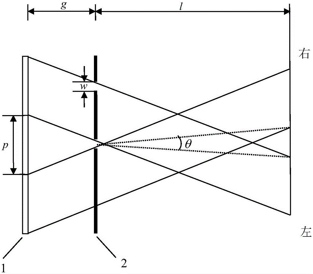 Integrated imaging 3D display device based on gradient pitch pinhole array