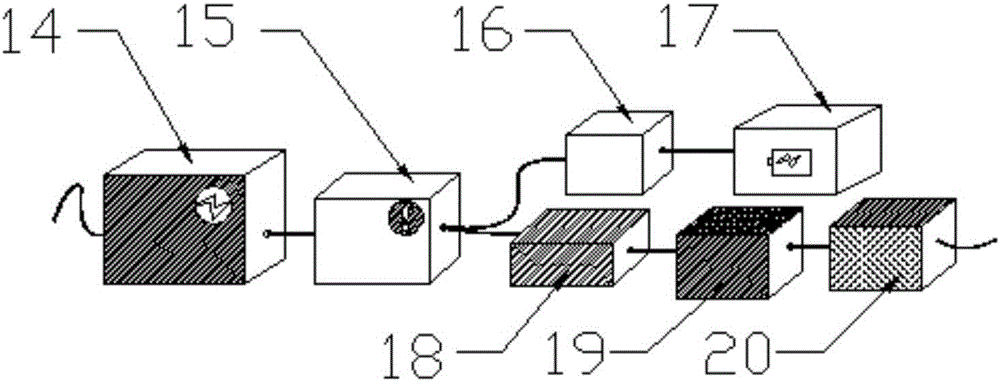 Multifunctional domestic photovoltaic power generation system