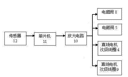 Constant internal pressure air spring additional air chamber whose volume is changed continuously and operating method thereof