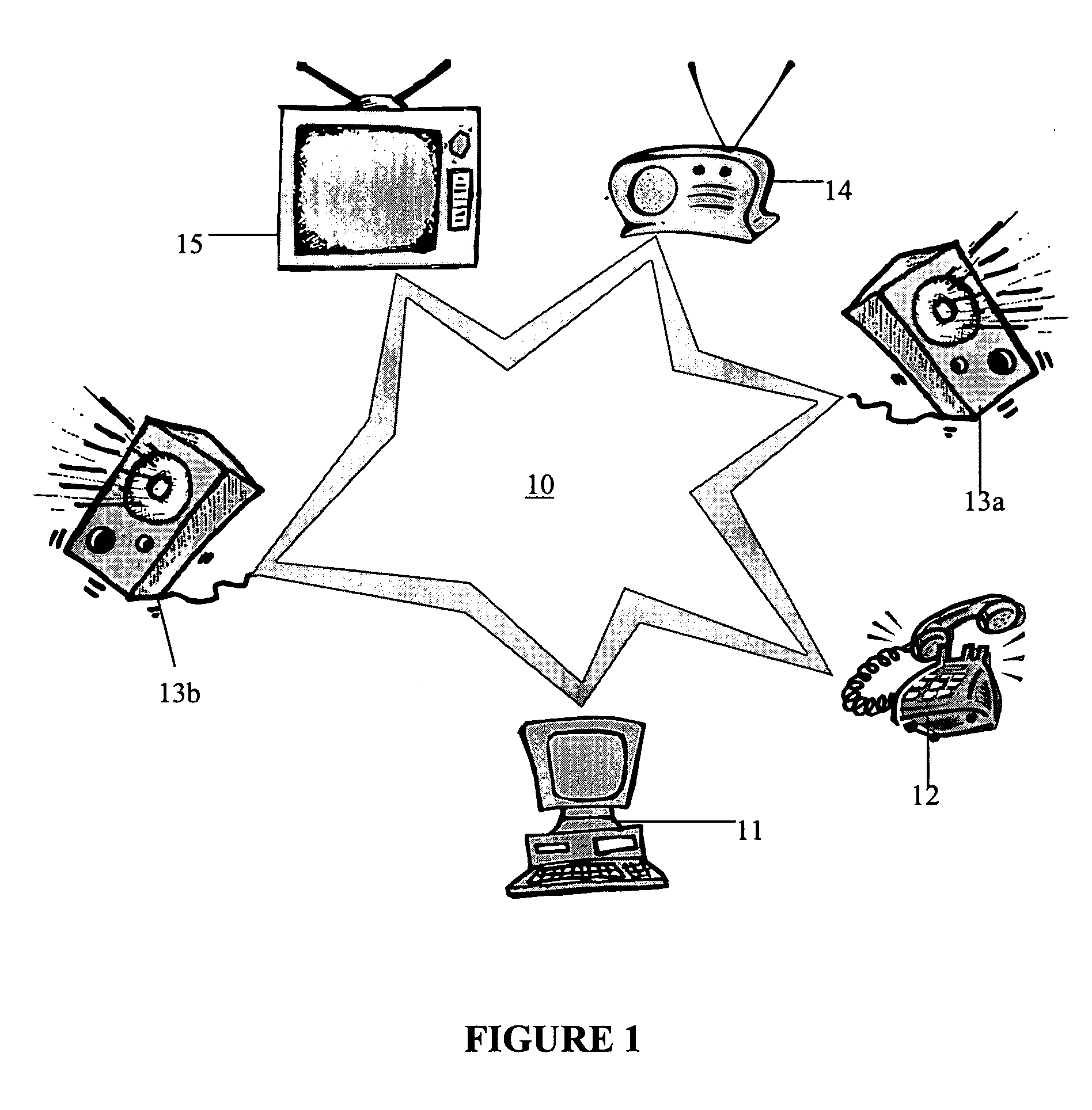 Secure and intuitive method for wireless network set-up and associated device and system