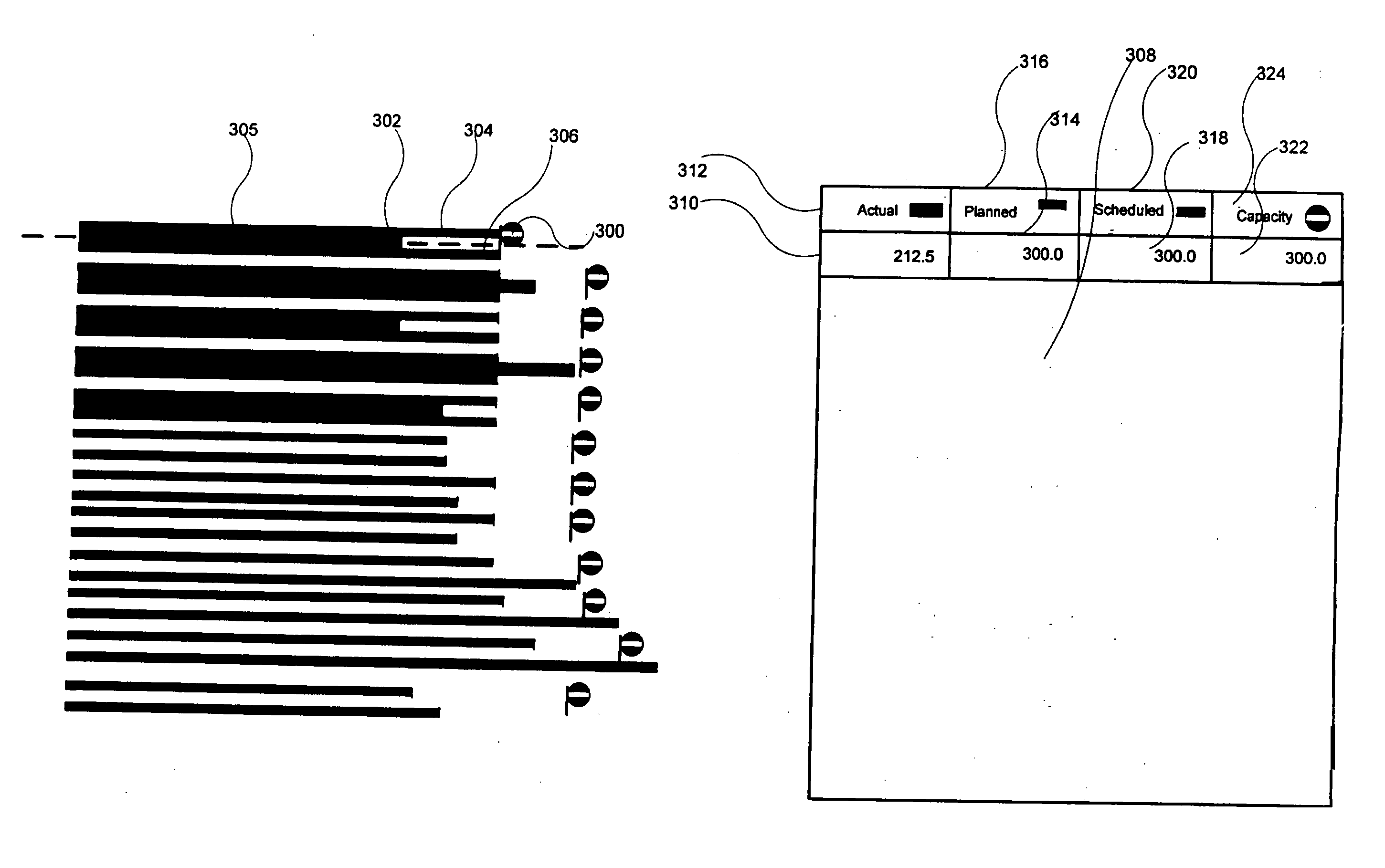 Method, a system and a computer program for signal display