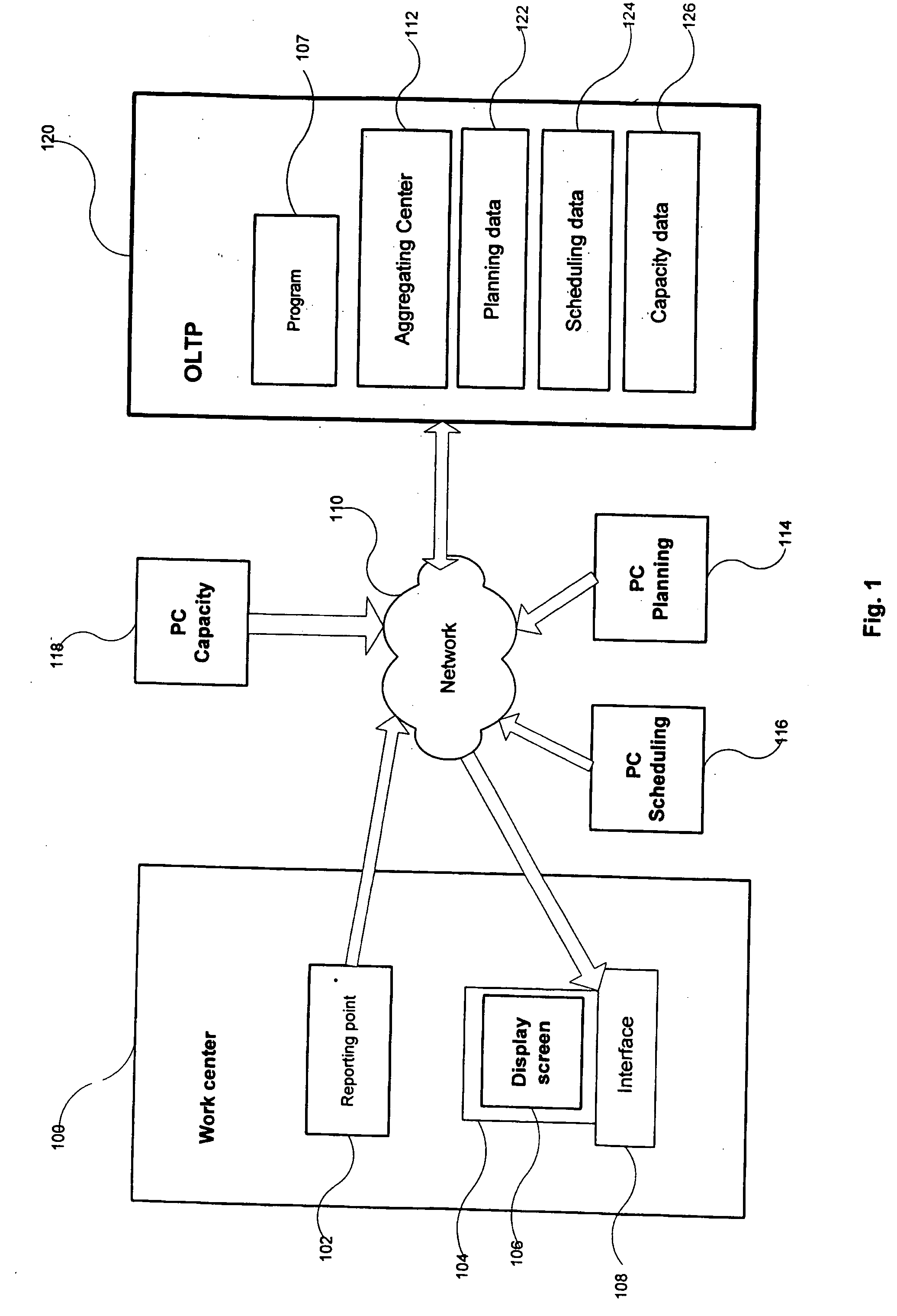 Method, a system and a computer program for signal display