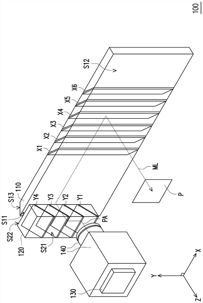 near-eye display device