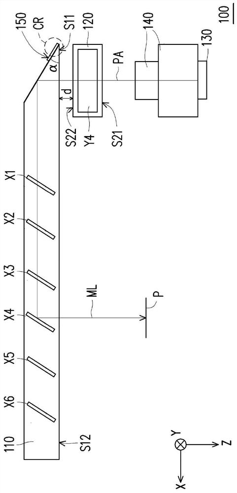 near-eye display device