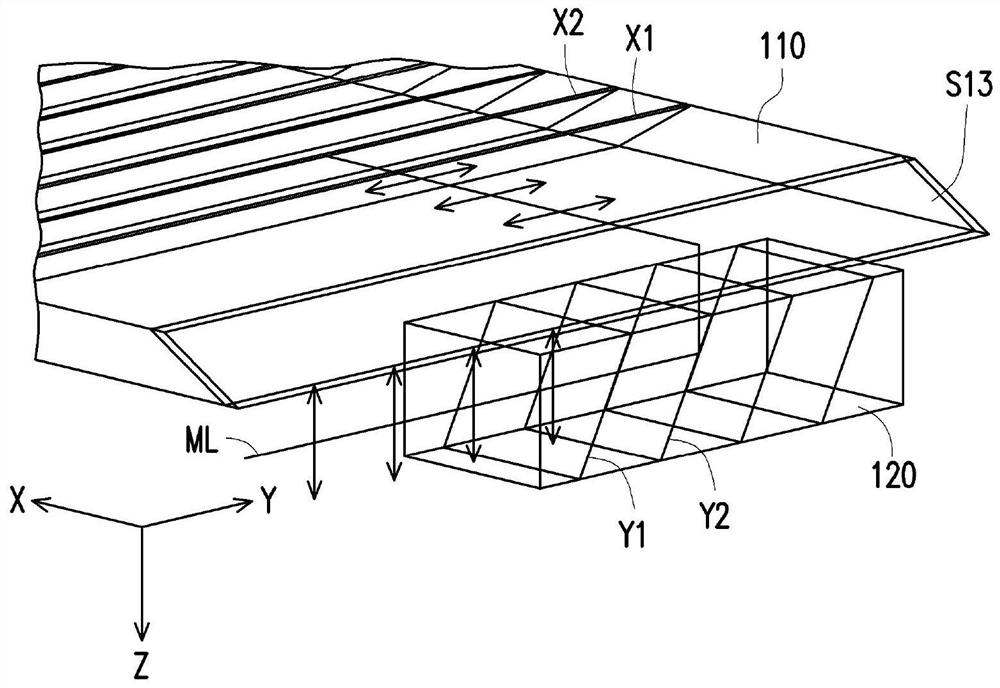 near-eye display device