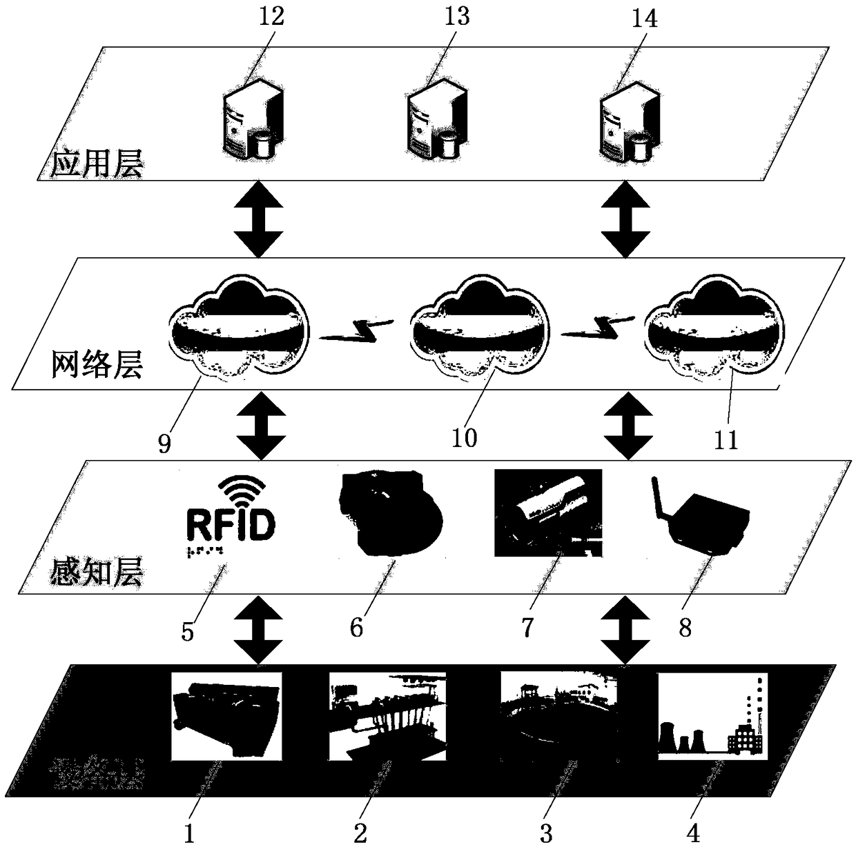 A system architecture of a digital factory in the textile printing and dyeing industry