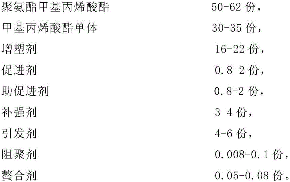 Anaerobic adhesive used for sealing plastic members, and preparation method thereof