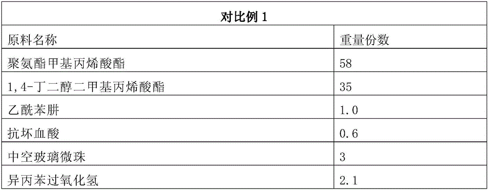 Anaerobic adhesive used for sealing plastic members, and preparation method thereof