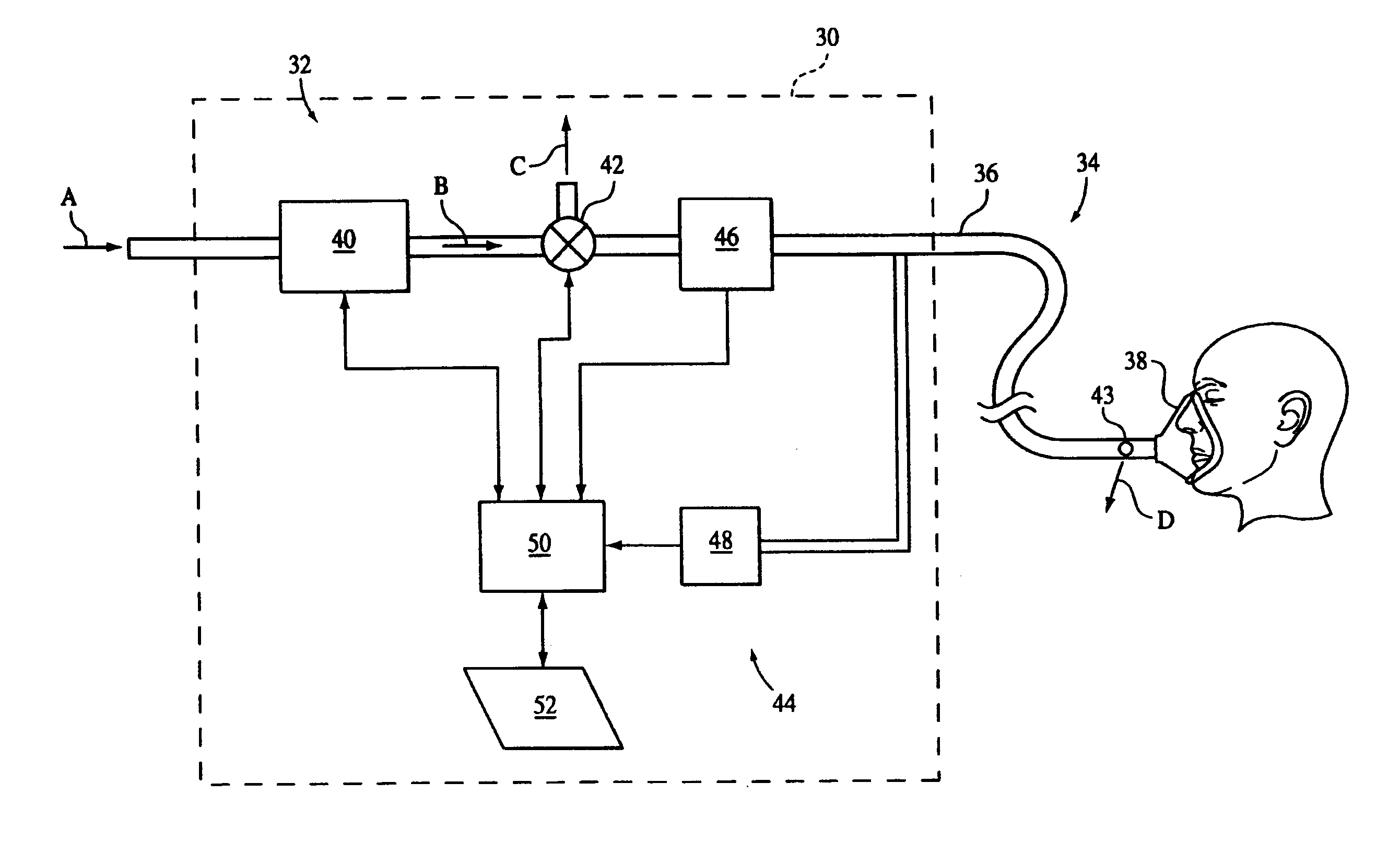 Auto-Titration Bi-Level Pressure Support System and Method of Using Same