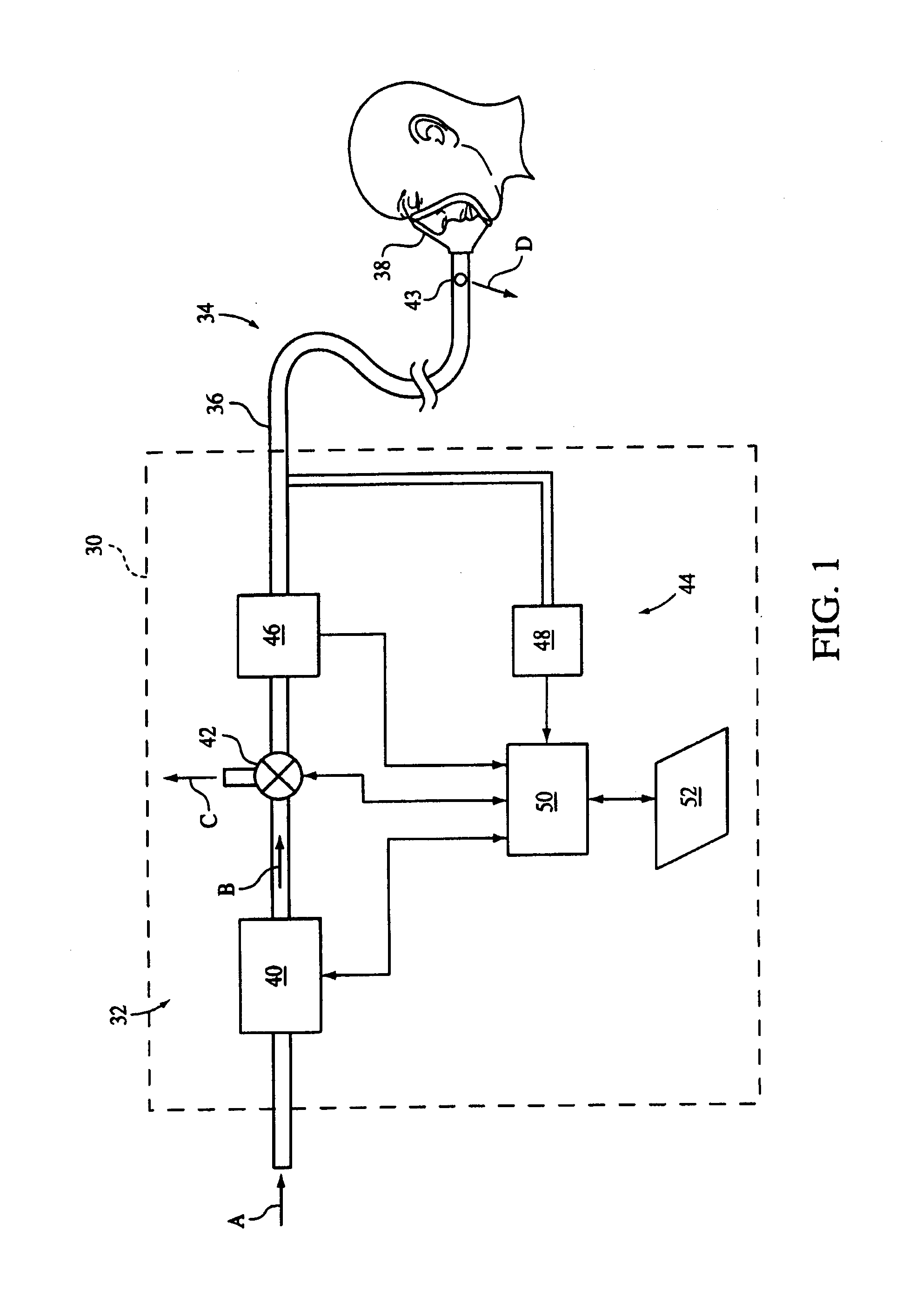 Auto-Titration Bi-Level Pressure Support System and Method of Using Same