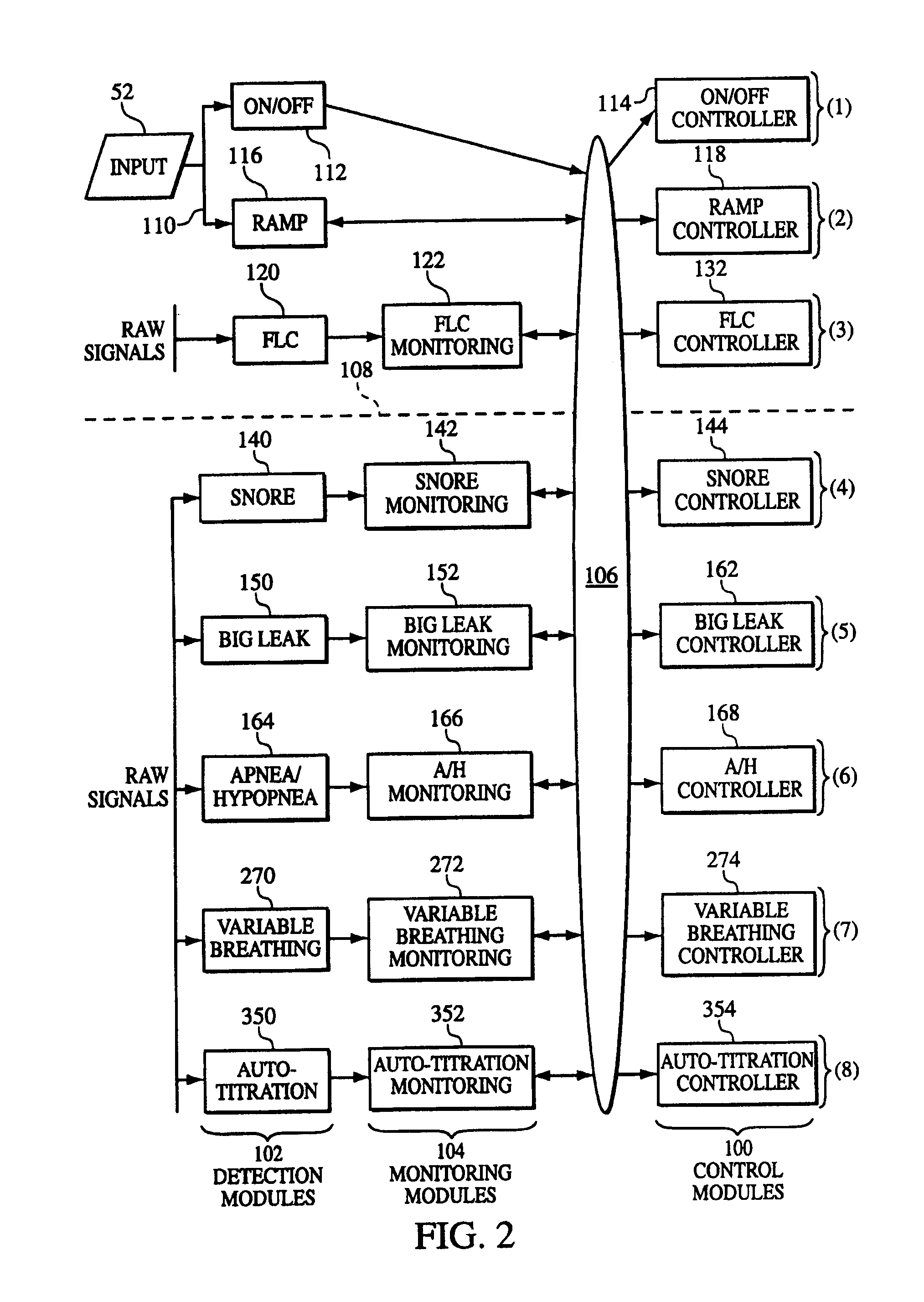 Auto-Titration Bi-Level Pressure Support System and Method of Using Same