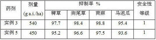 Herbicide composition for carrot land