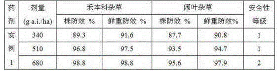 Herbicide composition for carrot land