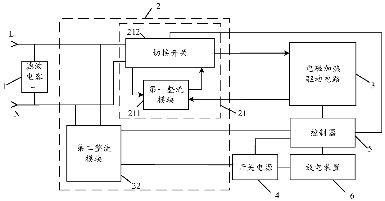 Safety control circuit for electromagnetic cooking utensil and electromagnetic cooking utensil