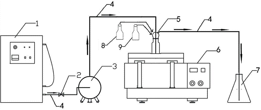 System and method for repairing polluted soil by pre-processing through ozone and enhancing micro-biological degradation