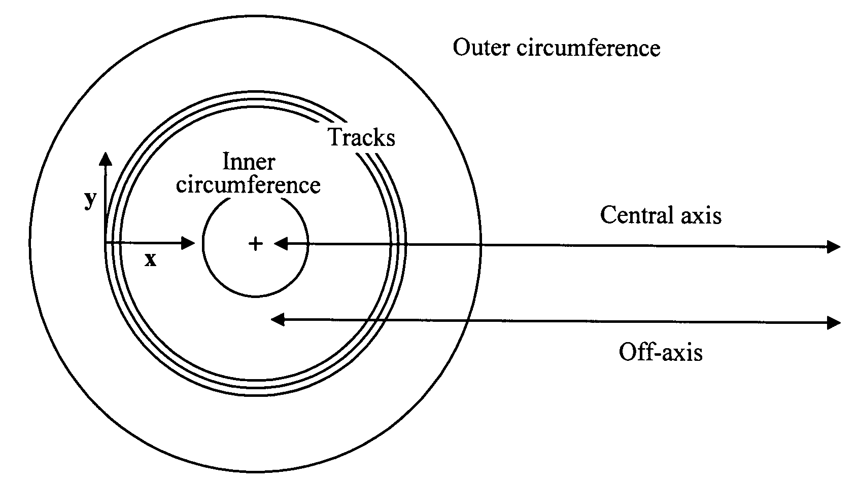 Optical pickup device