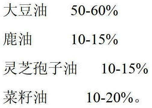 Oil mixture capable of disintoxicating