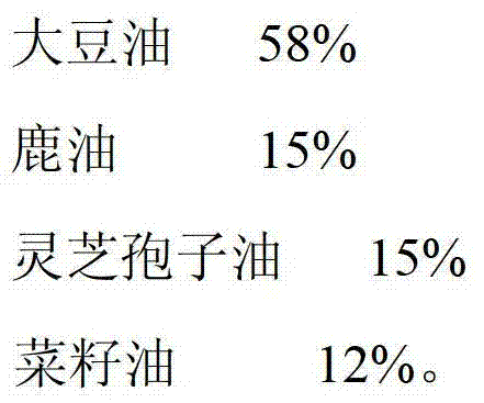 Oil mixture capable of disintoxicating