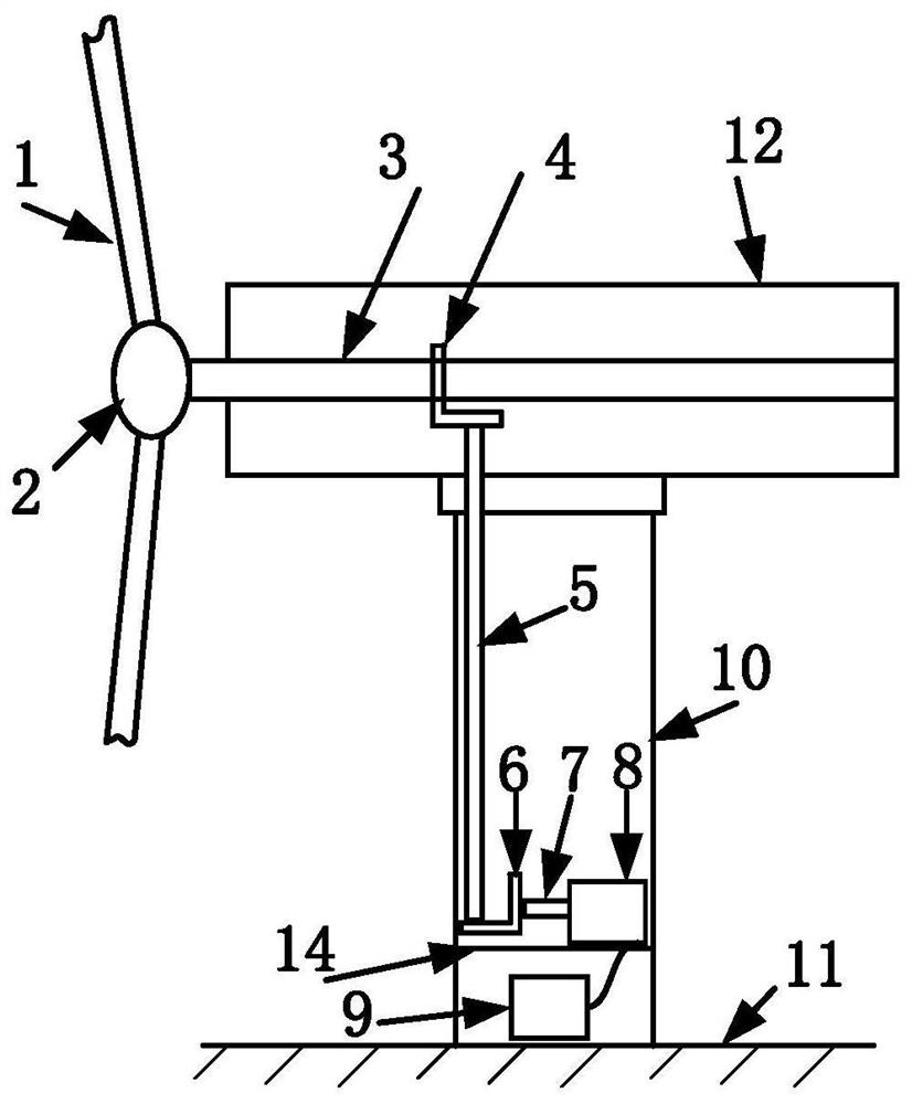 Wind power generation system capable of saving land and reducing load