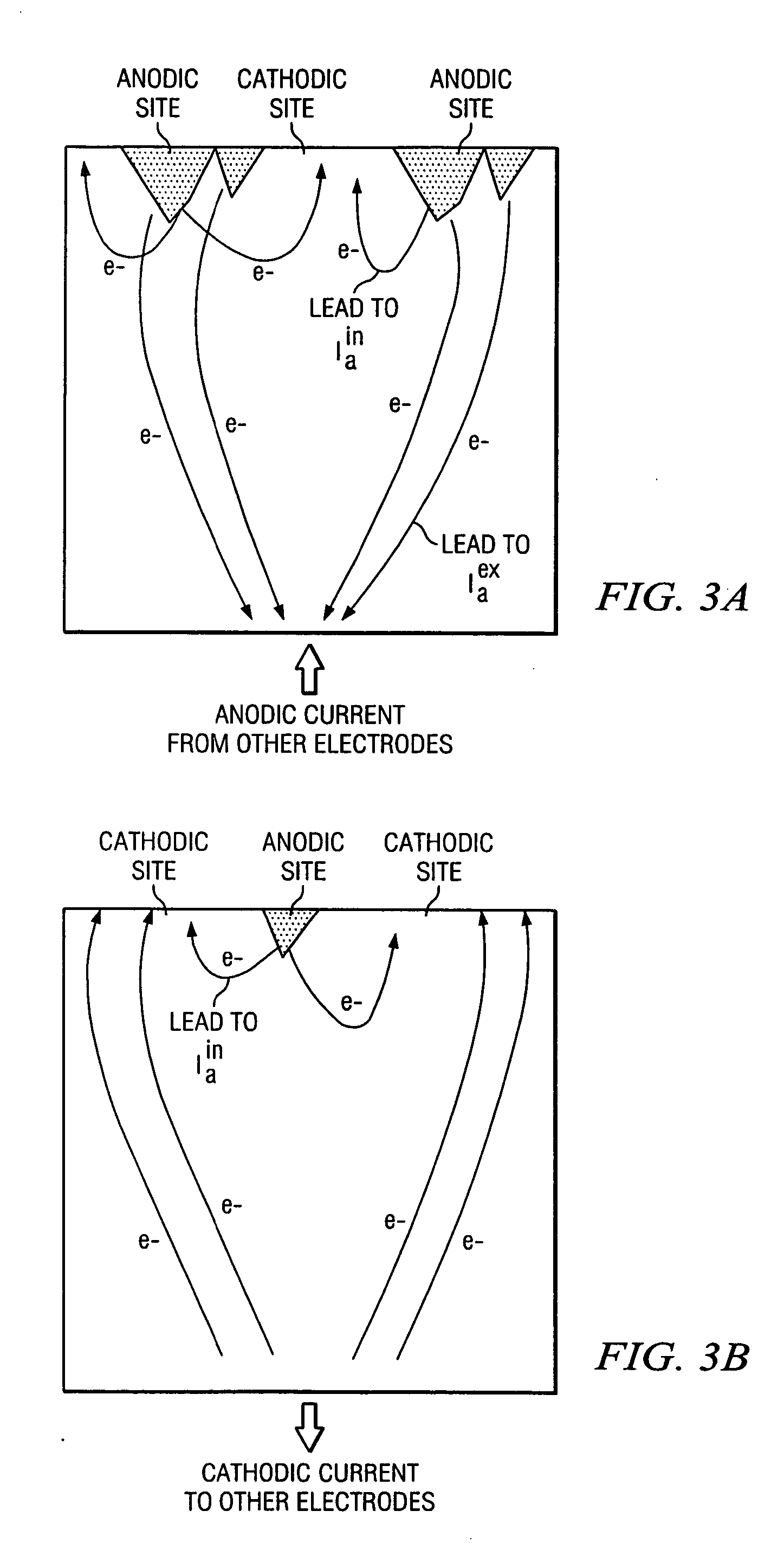 Method for measuring localized corrosion rate with a multi-electrode array sensor