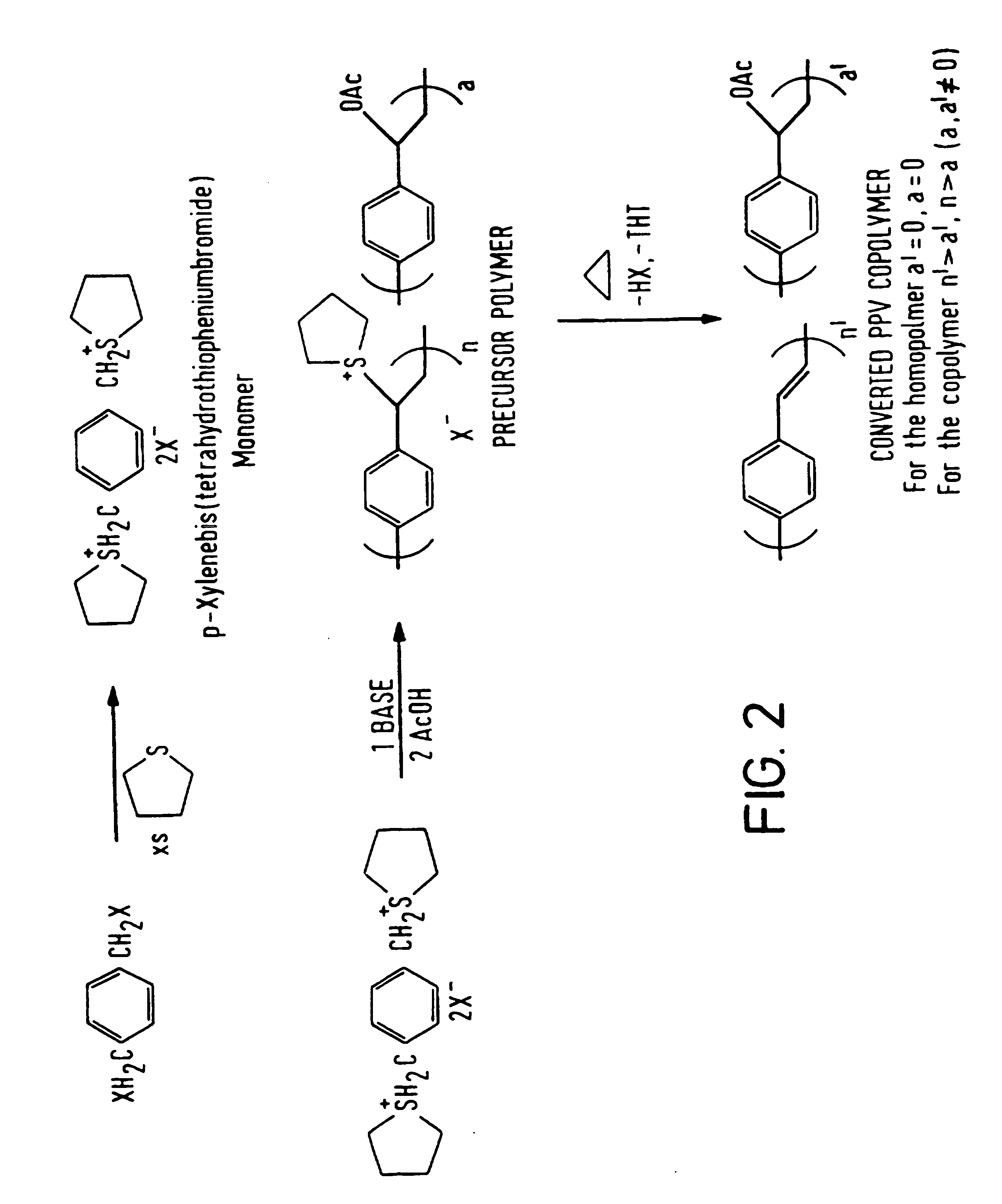 Electroluminescent devices with electrode protection