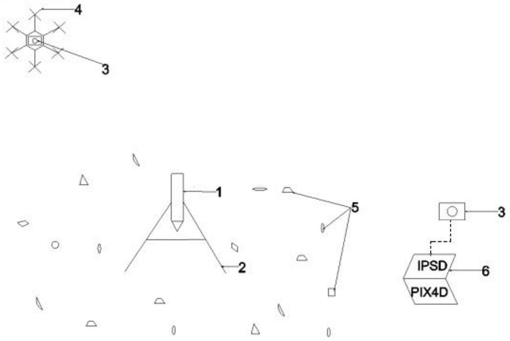 A Fragment Distribution Detection System and Method