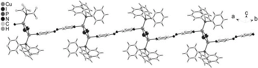 Narrowband organic-inorganic hybrid red light emitting material and preparation method for same