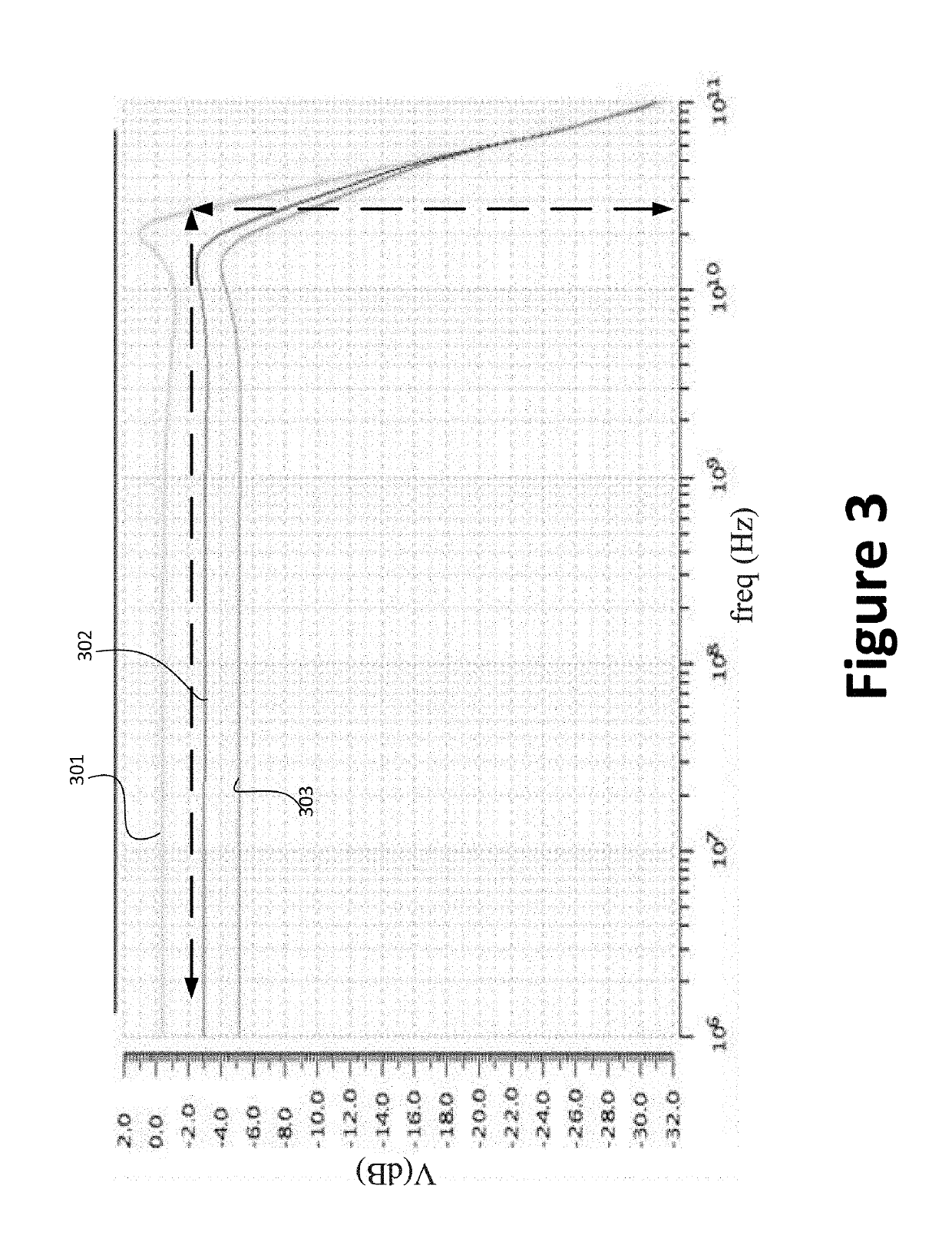 Input termination circuits for high speed receivers