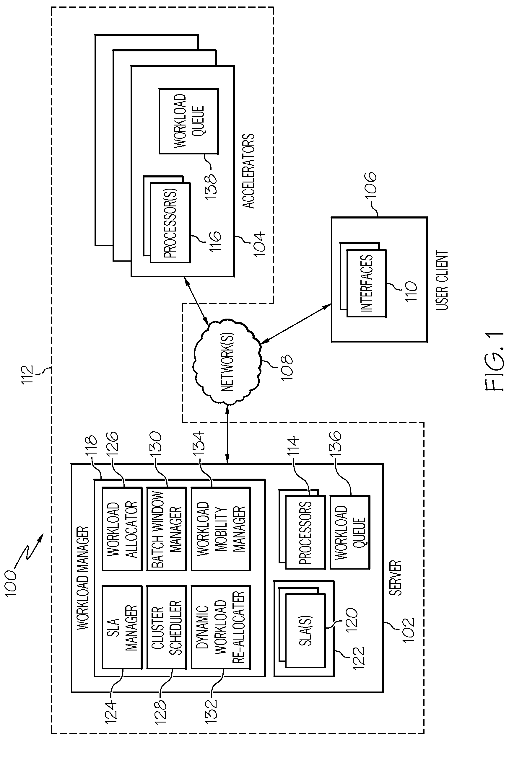 High-throughput-computing in a hybrid computing environment