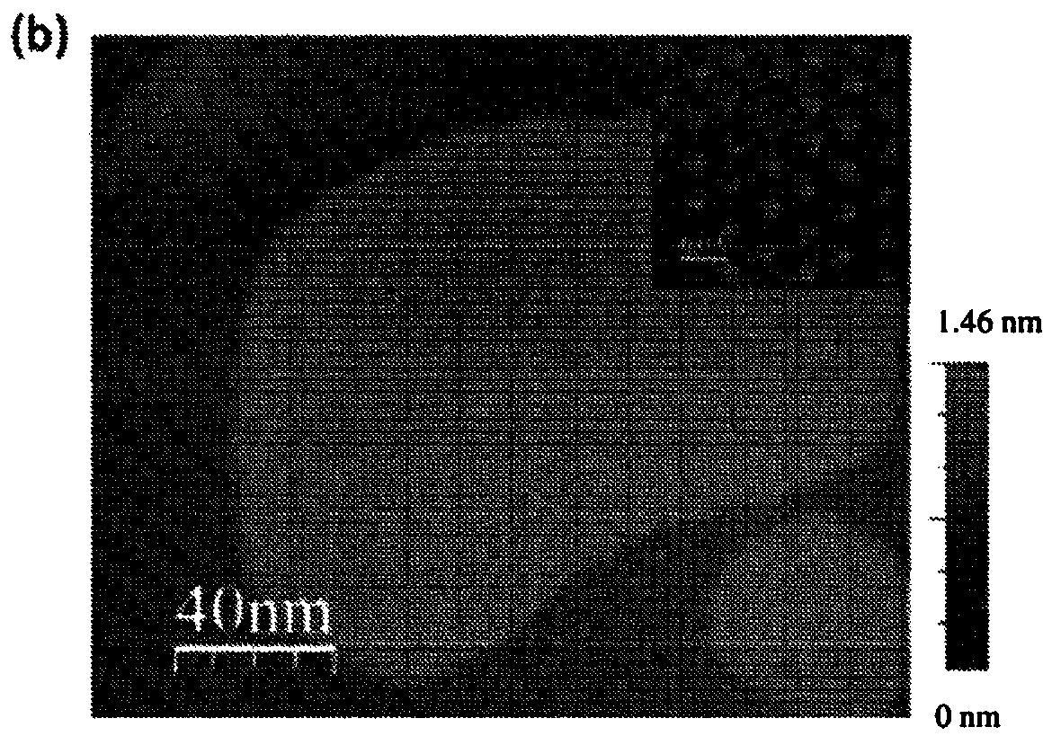 Dirac semimetal structure