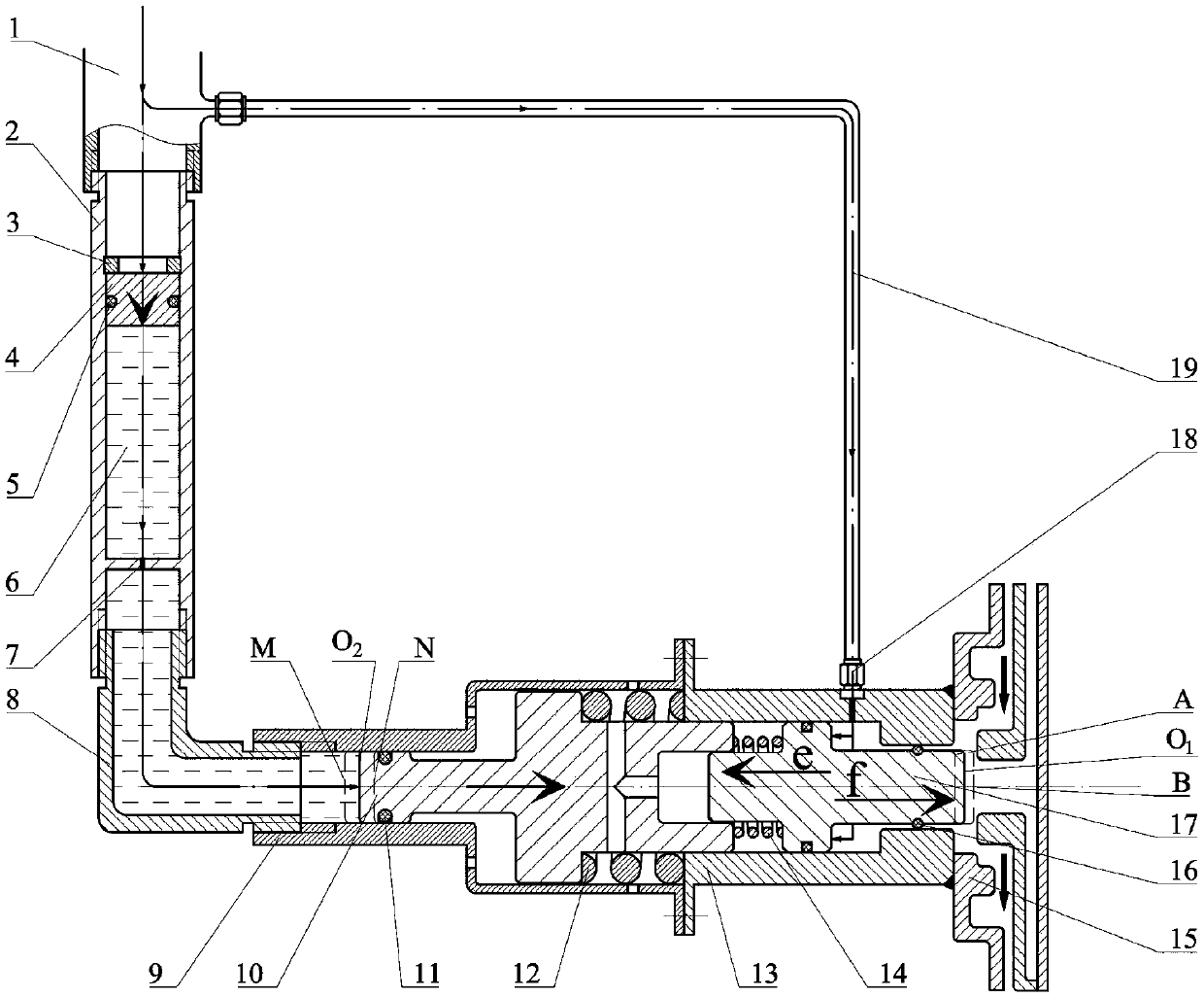 A Pneumatic Adjustable Damping Control Valve