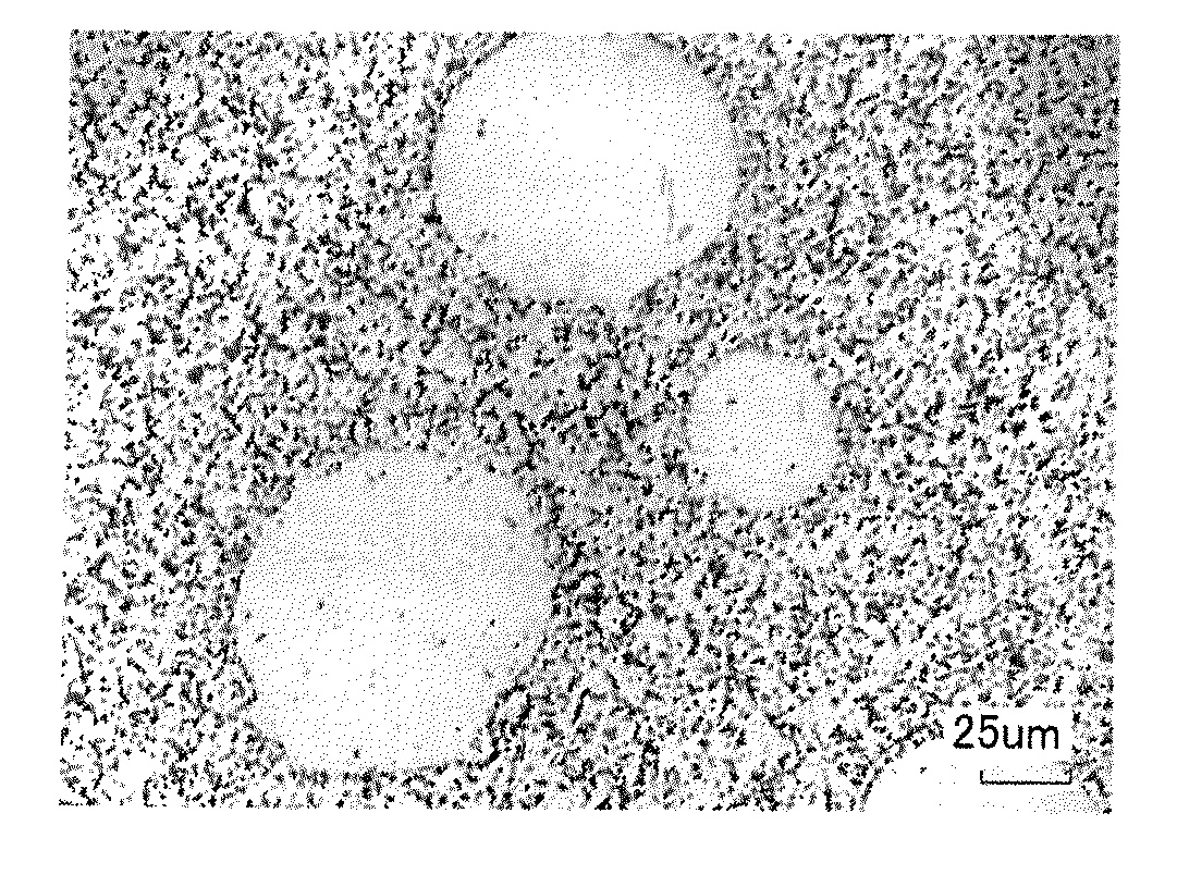 Ferromagnetic Material Sputtering Target