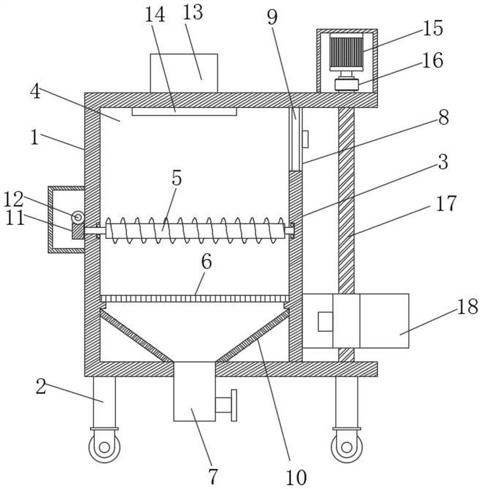 Environment-friendly rice processing and polishing equipment