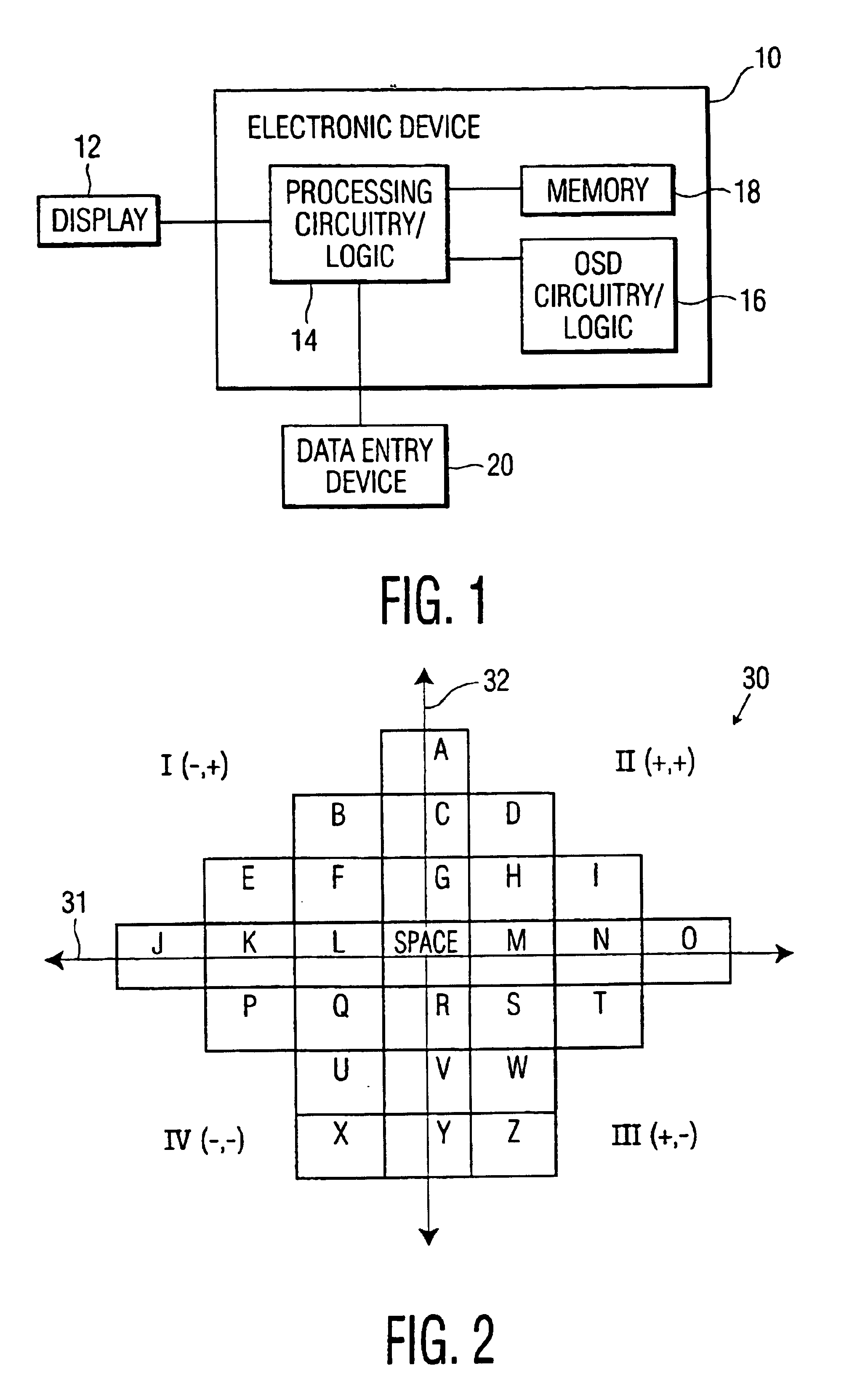 Keyboard layout and method for data entry