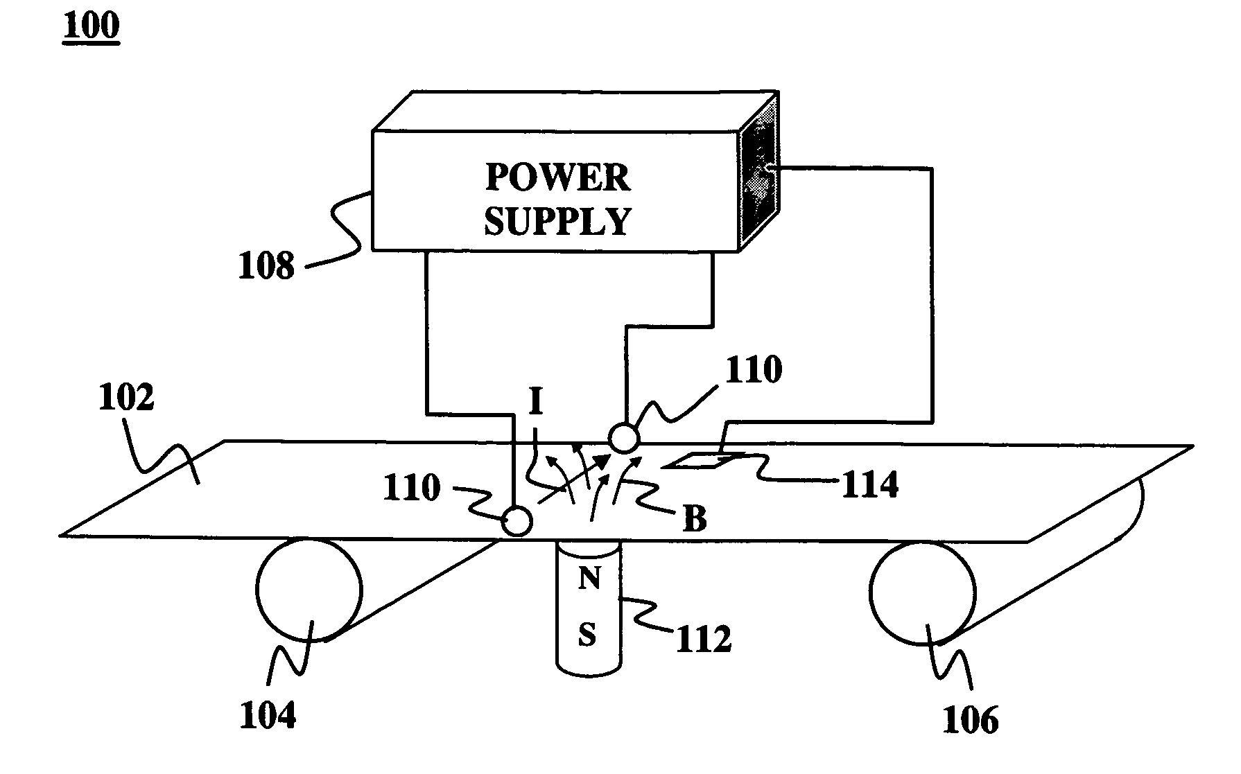 Uniform thermal processing by internal impedance heating of elongated substrates