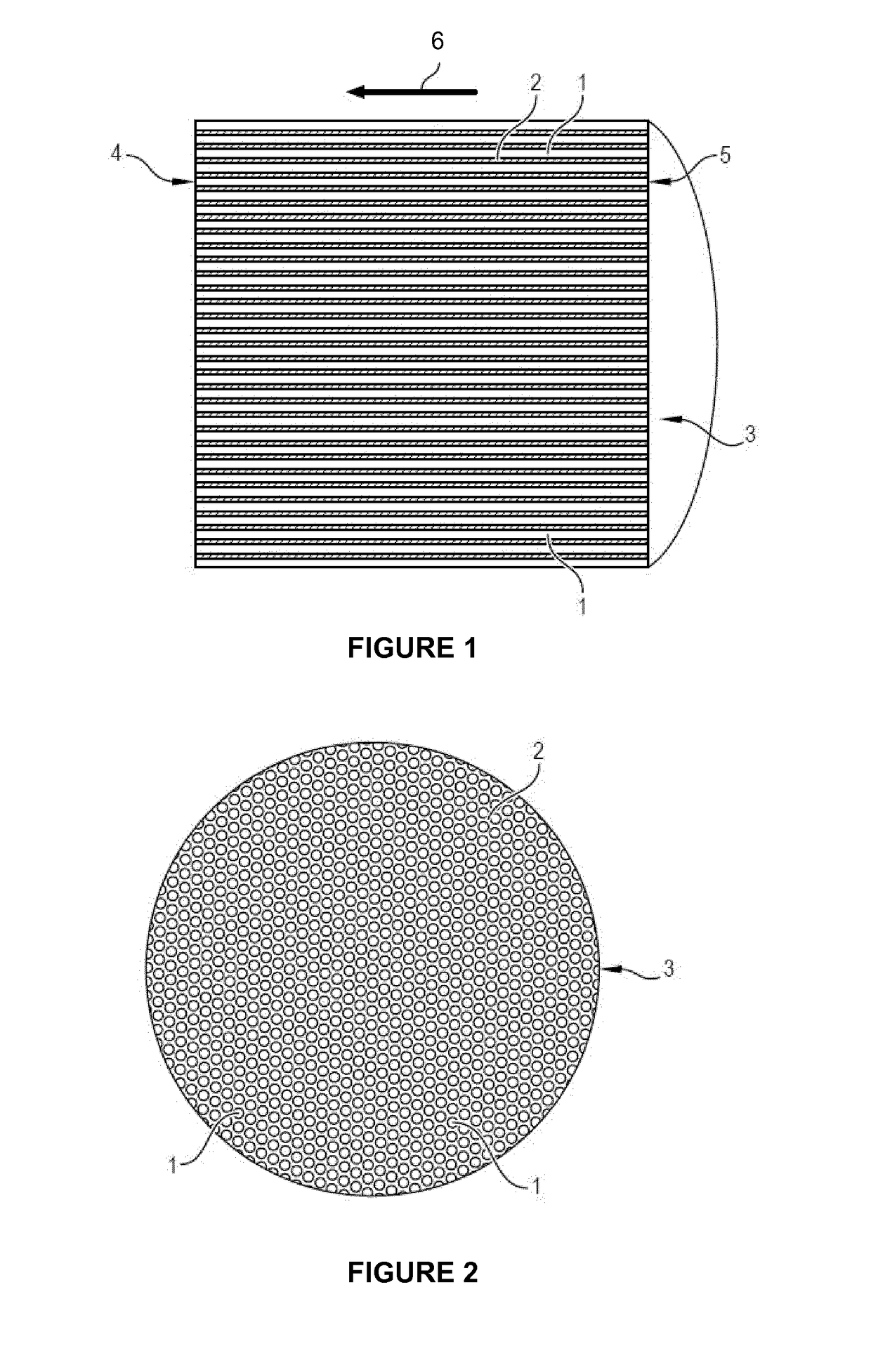 Organic gel or liquid chromatography method