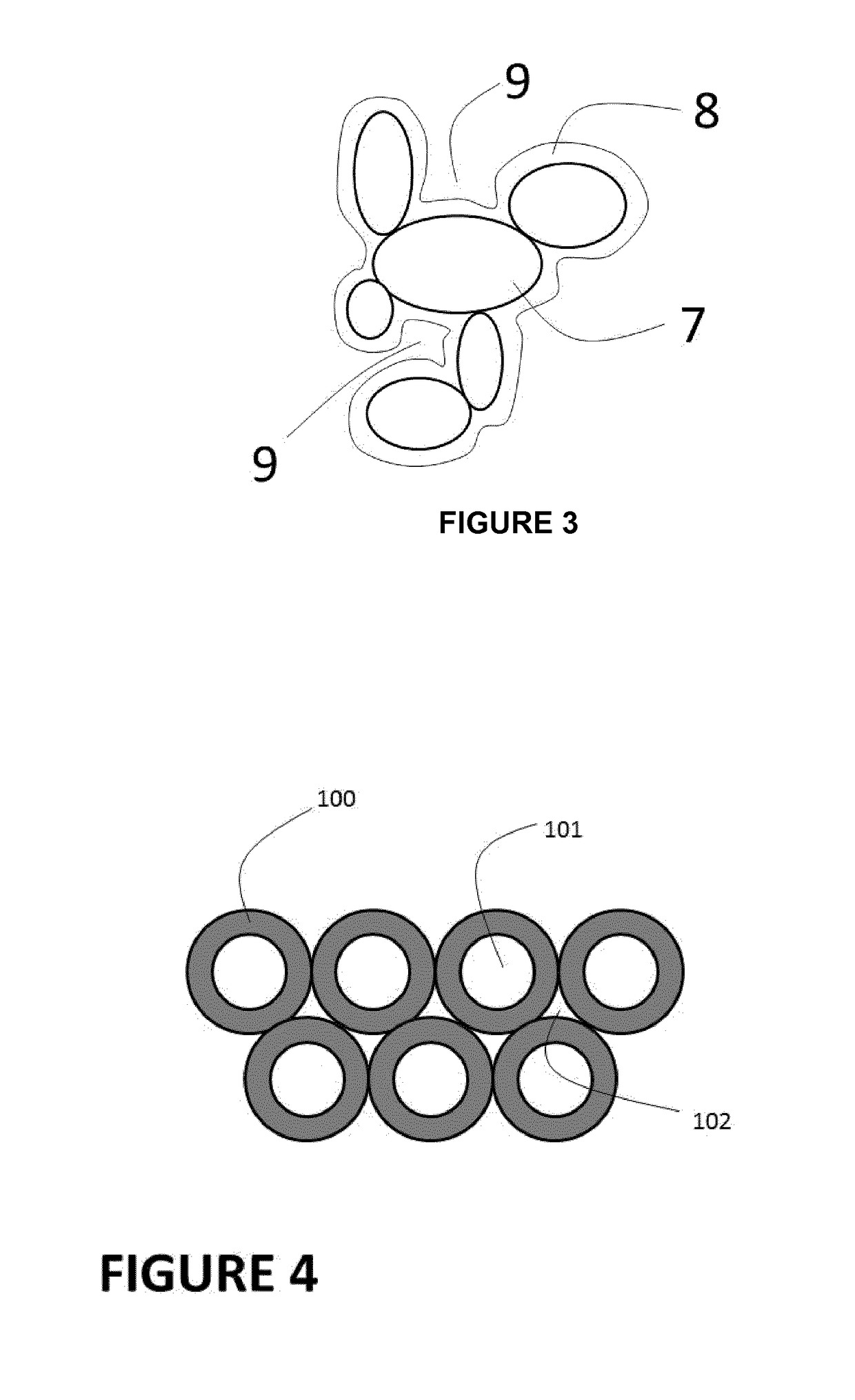 Organic gel or liquid chromatography method