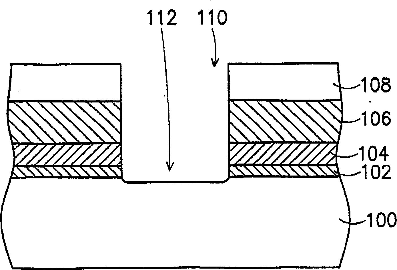 Etching method for opening with high height-to-width ratio