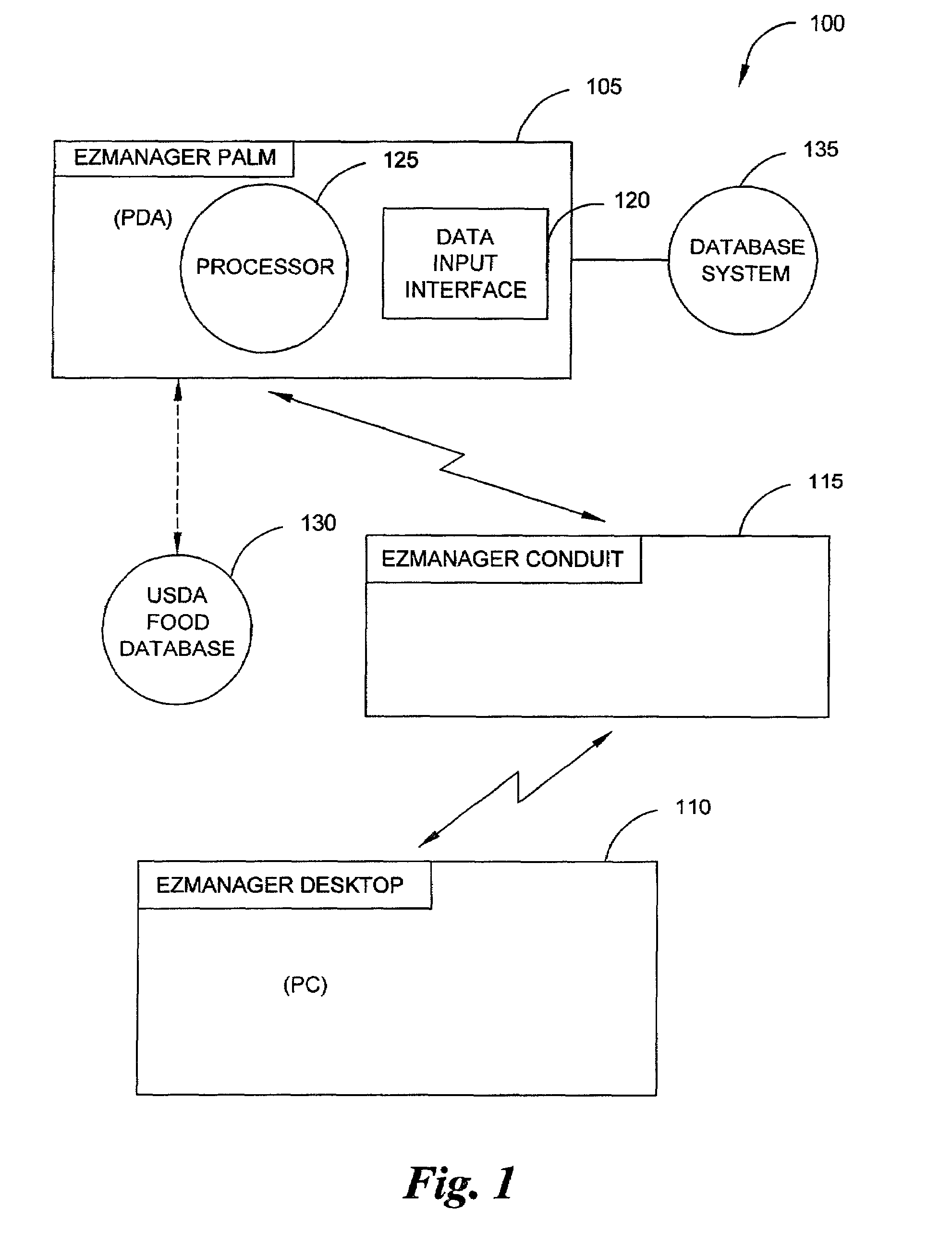 System and method for managing diabetes