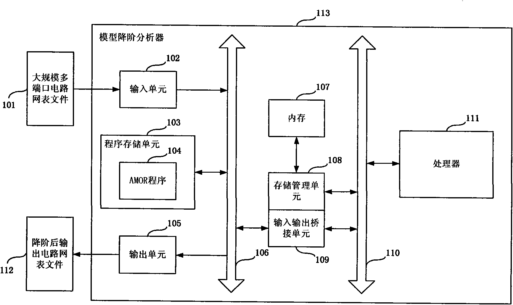 Method and device for reducing interconnection line model of great quantity of ports