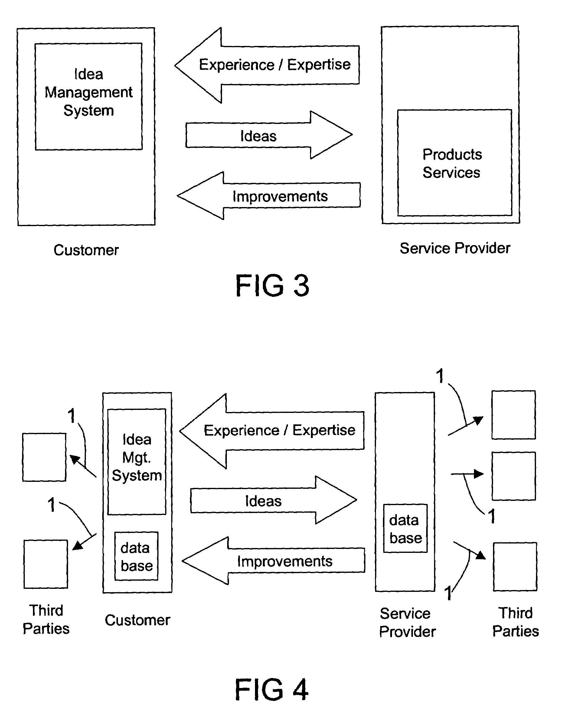 Method for managing and providing an idea management system