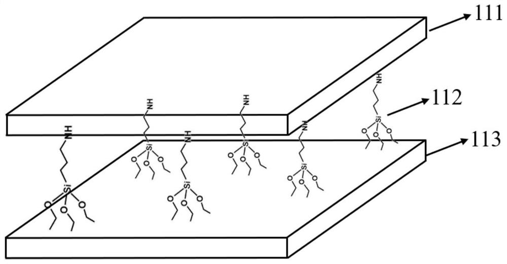 Preparation method of novel extruded polystyrene thermal insulation material/mortar covalent bonding system