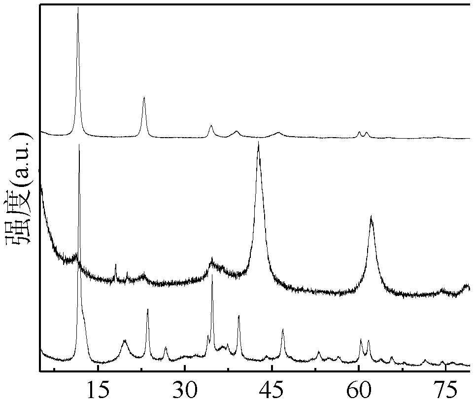 Method for removing perchlorate in water