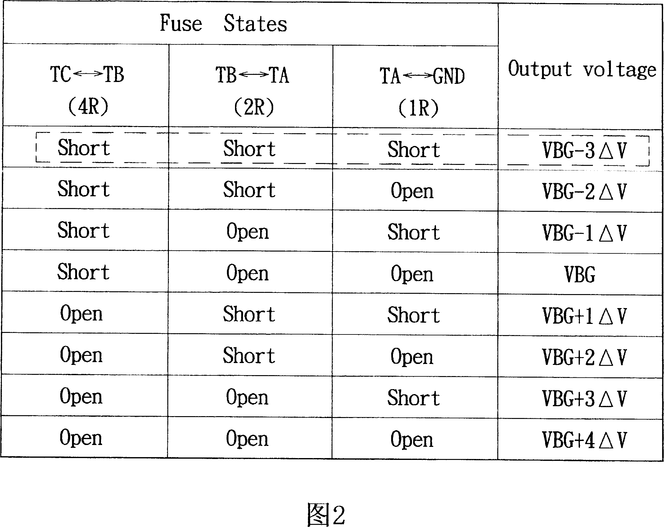 Programmable sensing adjuster