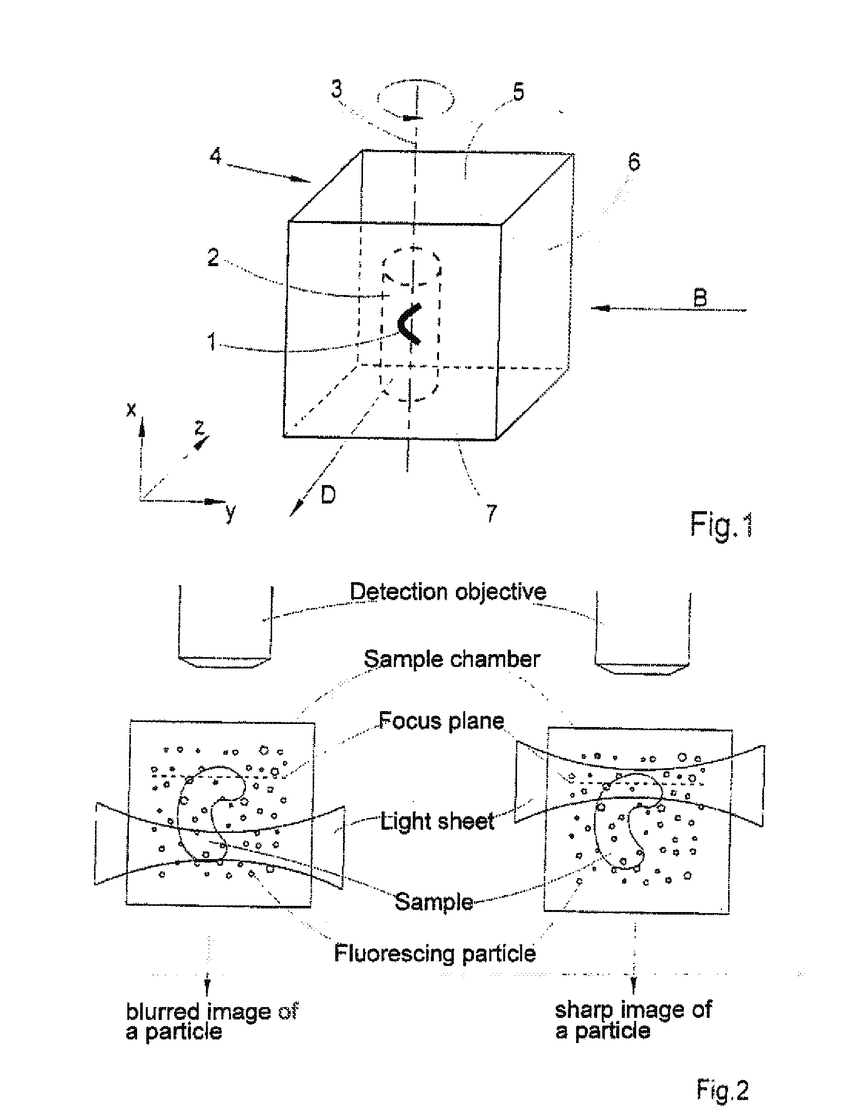 Method for the microscopic three-dimensional reproduction of a sample