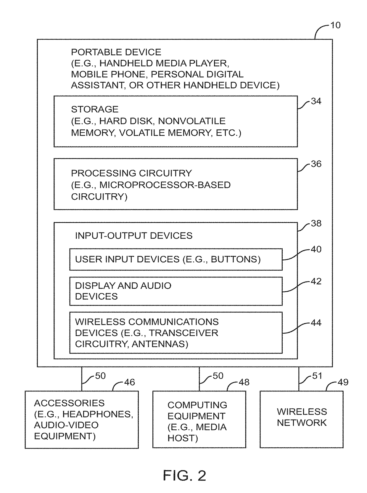 Acoustic assembly for an electronic device